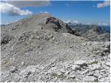 Planina Blato - Poprovec